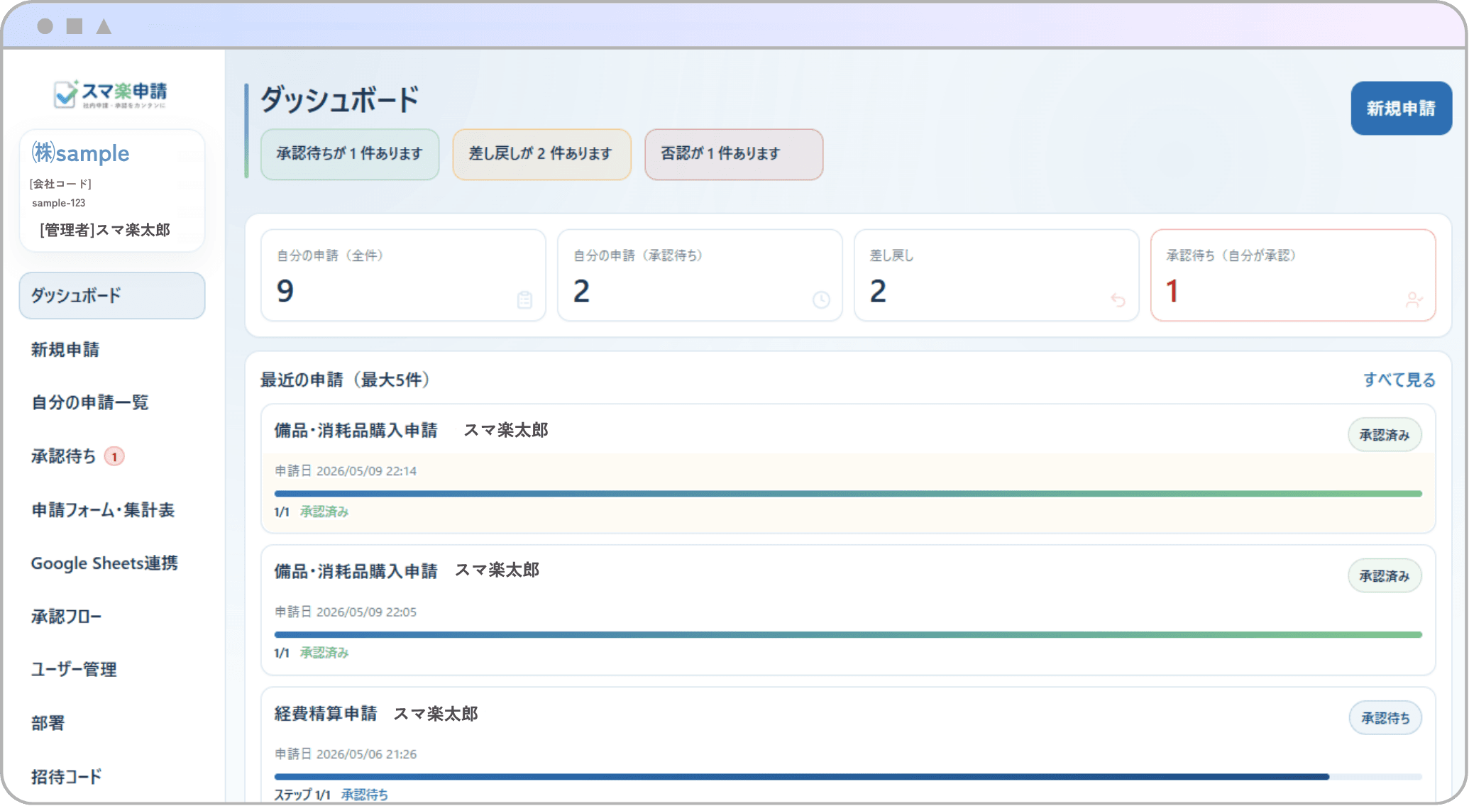 承認待ちや差し戻しを確認できるダッシュボード画面